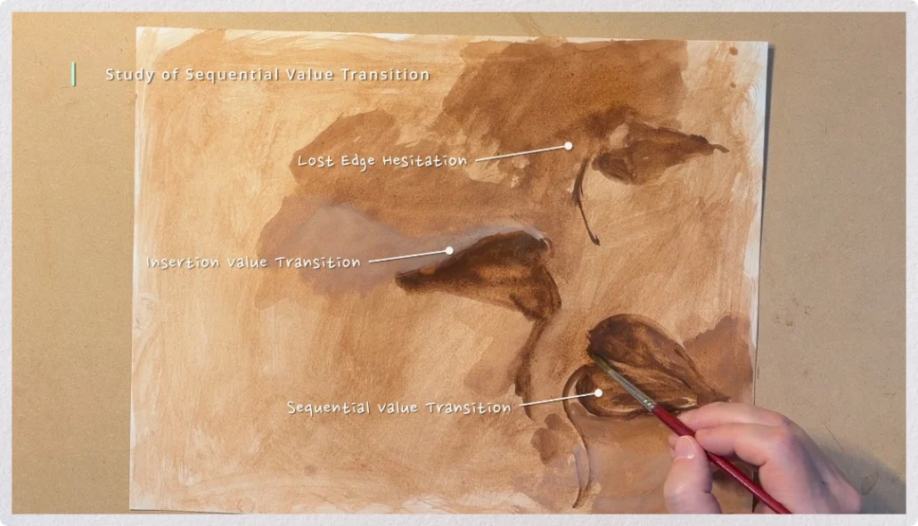 Comparison of three painting studies demonstrating lost edge hesitation, insertion value transition, and sequential value transition, each creating a distinct relationship between the leaf and its background.